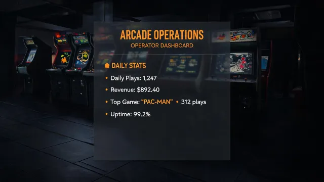 Arcade operator article